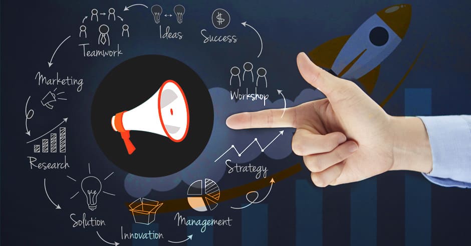 Business Growth Strategies