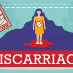 Miscarriage Causes